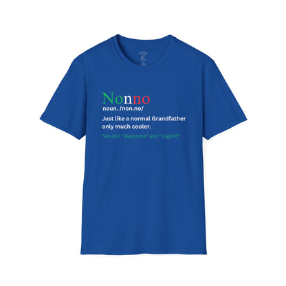 NONNO Definition