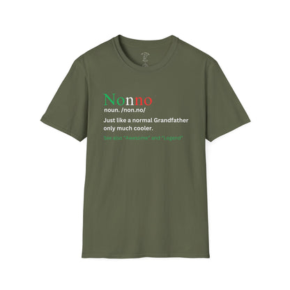NONNO Definition