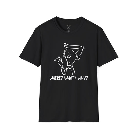 Collection Where? What? Why?